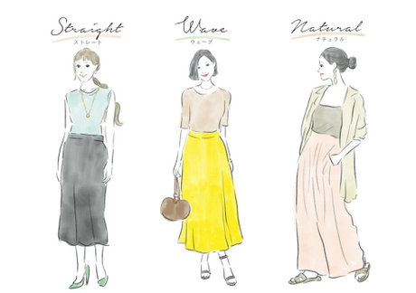 パーソナルカラー、骨格診断で似合うジュエリーの選び方