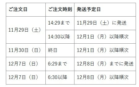 ① 2025年11月29日(土)14:29までのご注文→11月29日(土)発送予定 2025年11月29日(土)14:30~11月30日(日)のご注文→12月 1日(月)以降順次発送予定 ② 2025年12月7日(日)6:29までのご注文→日時指定がない場合は12月8日(月)までに発送予定 2025年12月7日(日)6:30以降のご注文→12月8日(月)以降順次発送
